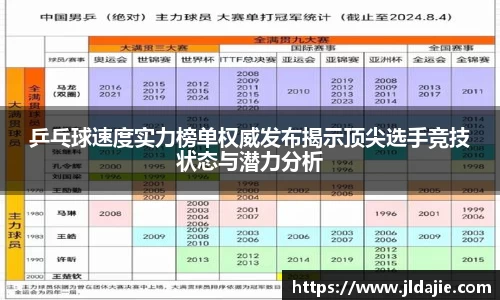 SG胜游官网