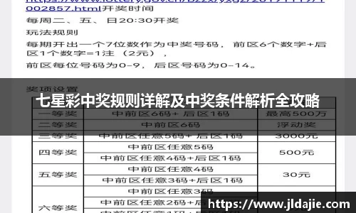 七星彩中奖规则详解及中奖条件解析全攻略
